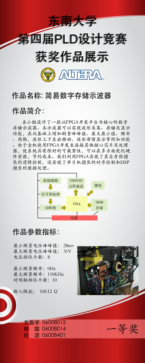 /LimsCMS/Attachments/一等奖简易数字存储示波器.jpg