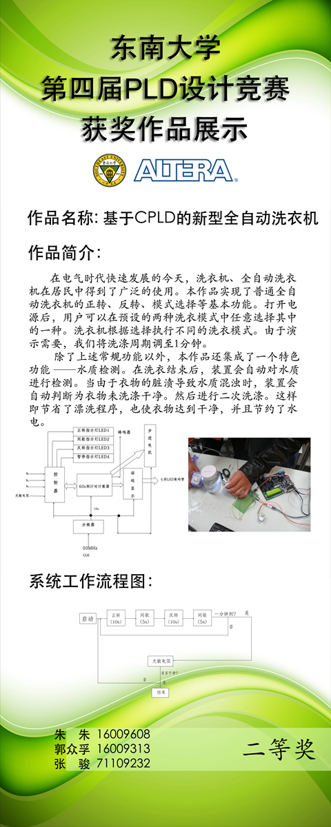 /LimsCMS/Attachments/二等奖基于CPLD的新型全自动洗衣机.jpg