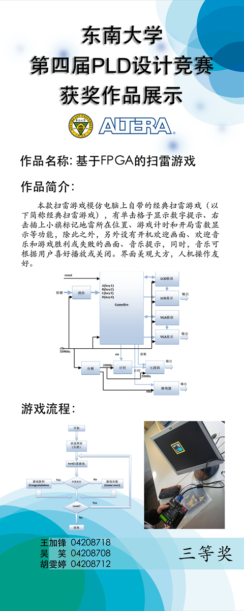 /LimsCMS/Attachments/三等奖基于FPGA的扫雷游戏.jpg