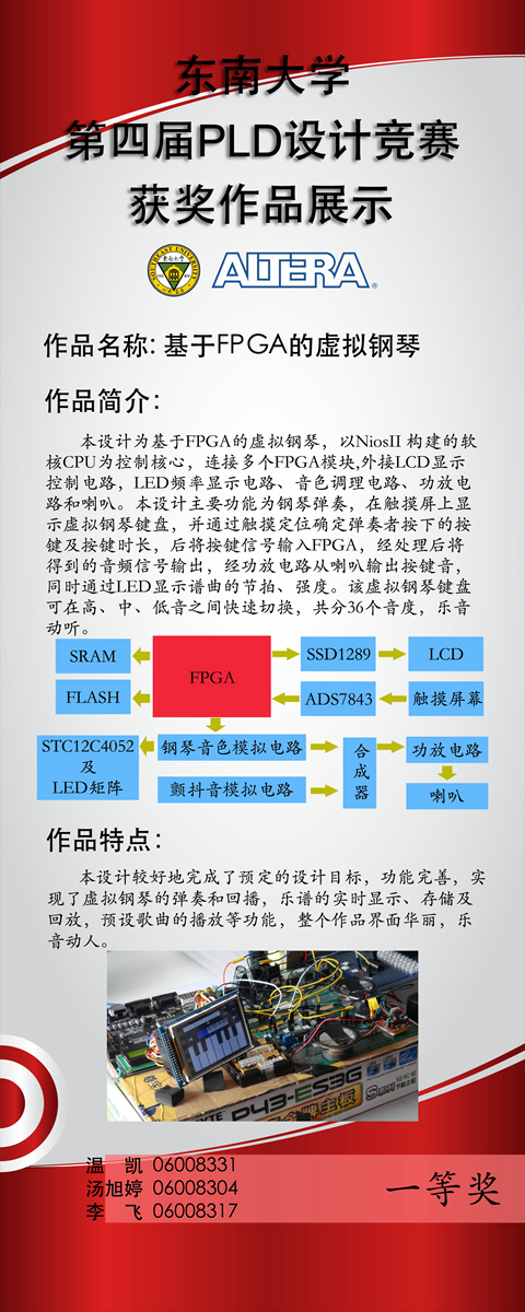 /LimsCMS/Attachments/一等奖基于FPGA的虚拟钢琴.jpg