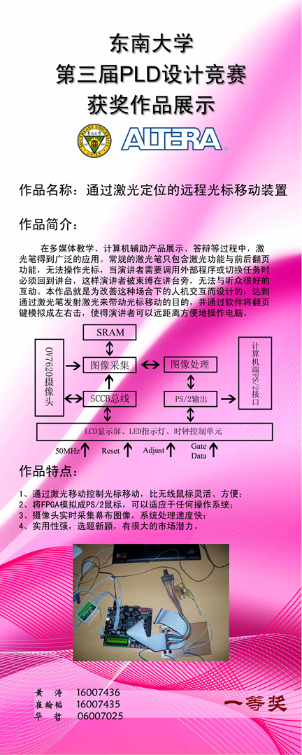 /LimsCMS/Attachments/通过激光定位的远程光标移动装置.jpg